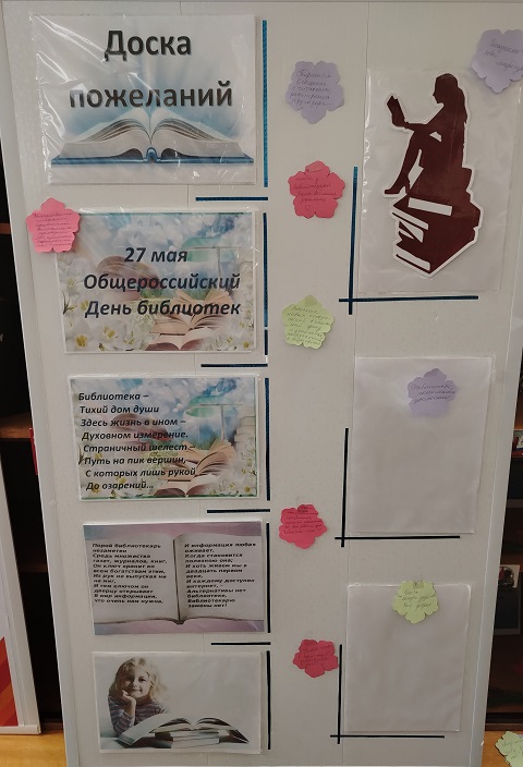 «Твое величество – библиотека!»