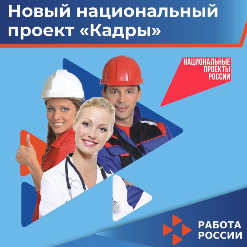 «Активные меры содействия занятости»